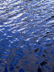 Image showing Abstract water surface