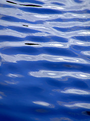 Image showing Detail of water surface