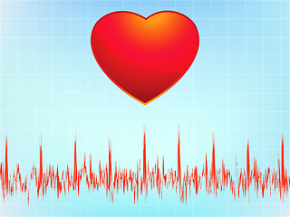 Image showing Heart attack electrocardiogram-ecg. EPS 8