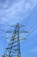 Image showing High Voltage