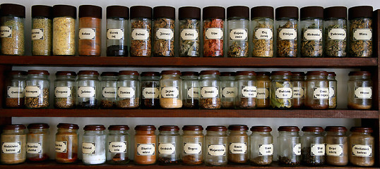 Image showing spice tray