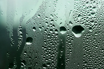 Image showing natural water drop texture