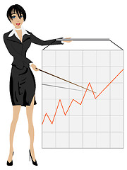 Image showing Business woman presenting