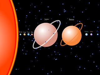 Image showing solar system