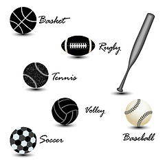 Image showing sport balls against white