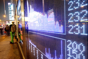 Image showing Stock ticker board at the stock exchange