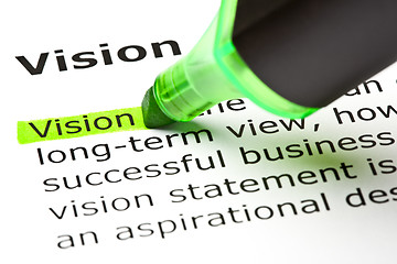 Image showing 'Vision' highlighted in green