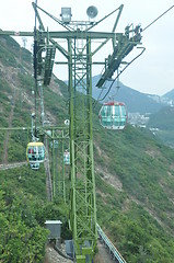 Image showing Cable Cars at Ocean Park