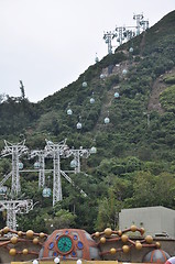 Image showing Cable Cars at Ocean Park