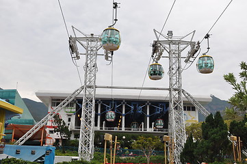 Image showing Cable Cars at Ocean Park