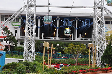 Image showing Cable Cars at Ocean Park