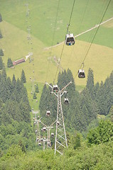 Image showing Cable Cars at Mount Titlis