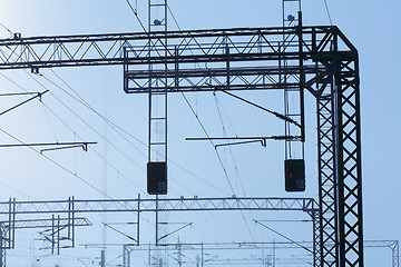 Image showing Railroad powerlines