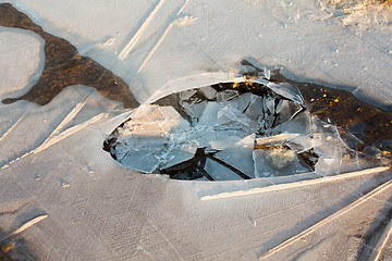 Image showing broken thin ice