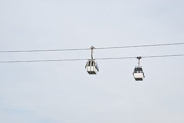 Image showing Modern cablecars