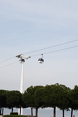 Image showing Modern cablecars