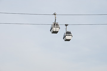 Image showing Modern cablecars