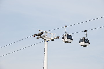 Image showing Modern cablecars