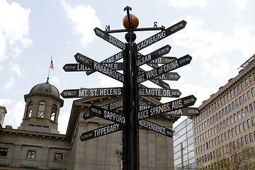 Image showing World Landmarks Directional Signpost