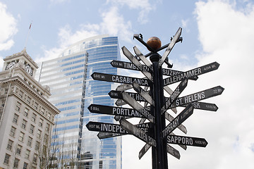 Image showing Directional Signpost to World Landmarks