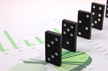 Image showing risky domino over a financial business chart