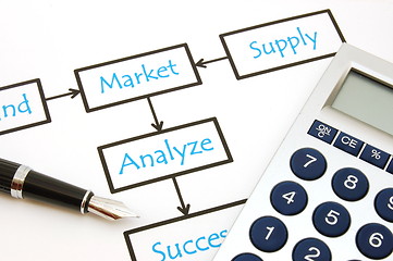 Image showing business planning