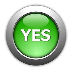 Image showing yes and no button