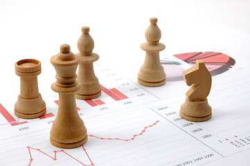 Image showing chess man over business chart