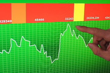 Image showing financial diagram