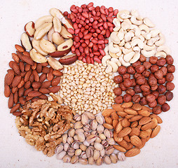 Image showing Assorted nuts on natural sackcloth as background 