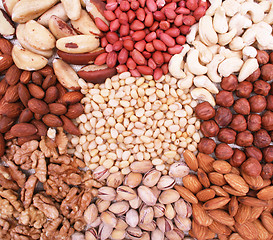 Image showing Assorted nuts on natural sackcloth as background 