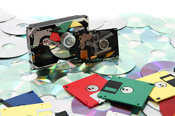 Image showing  hdd, floppy, dvd and cd-rom  data background