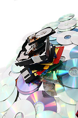 Image showing  hdd, floppy, dvd and cd-rom  data background