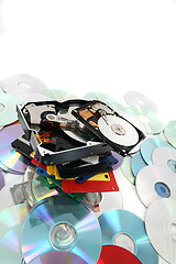 Image showing  hdd, floppy, dvd and cd-rom  data background