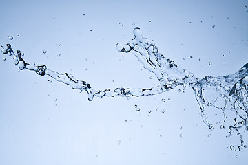 Image showing water splash