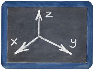 Image showing Cartesian coordinates xyz on blackboard