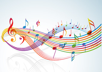 Image showing Music theme