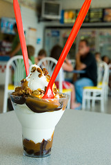 Image showing Ice Cream Sundae