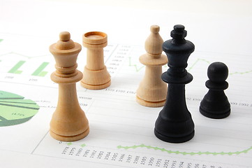 Image showing chess man over business chart