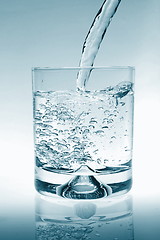 Image showing glass of water