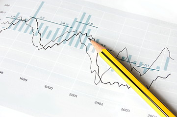 Image showing Chart