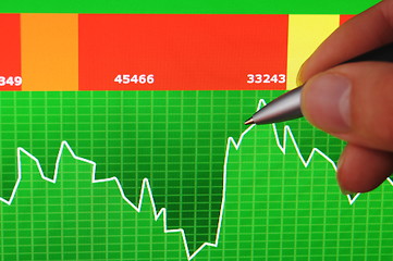 Image showing business data and hand