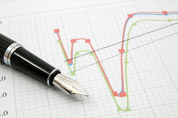 Image showing fountain pen on business chart