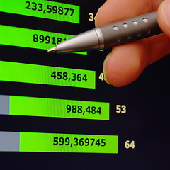 Image showing analysing financial growth