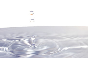 Image showing water drop isolated on white 