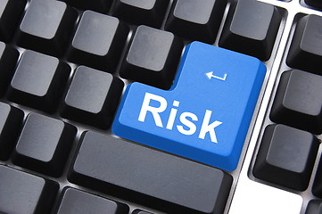 Image showing risk management