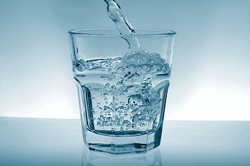 Image showing glass of water