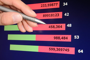 Image showing financial market