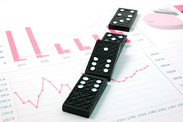 Image showing risky domino over a financial business chart