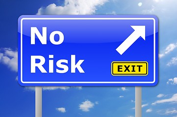 Image showing no risk